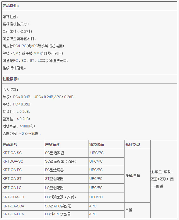 未標題-1